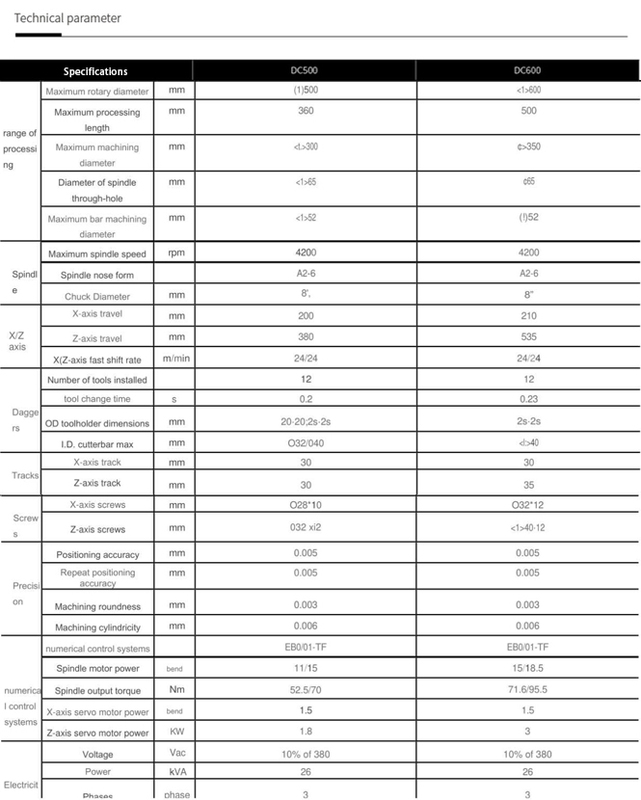 参数6.jpg